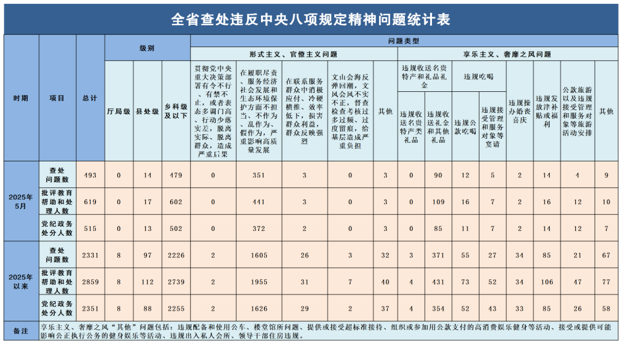 微信图片_20250626171426.png