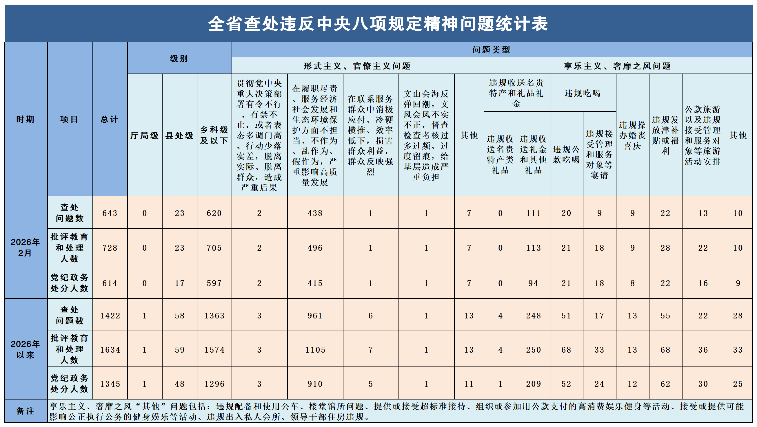 微信图片_2026-04-03_090456_691.png